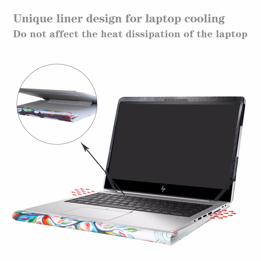 Laptop Sleeve Bag Notebook Cas - Cool Tablet Accessories review and price