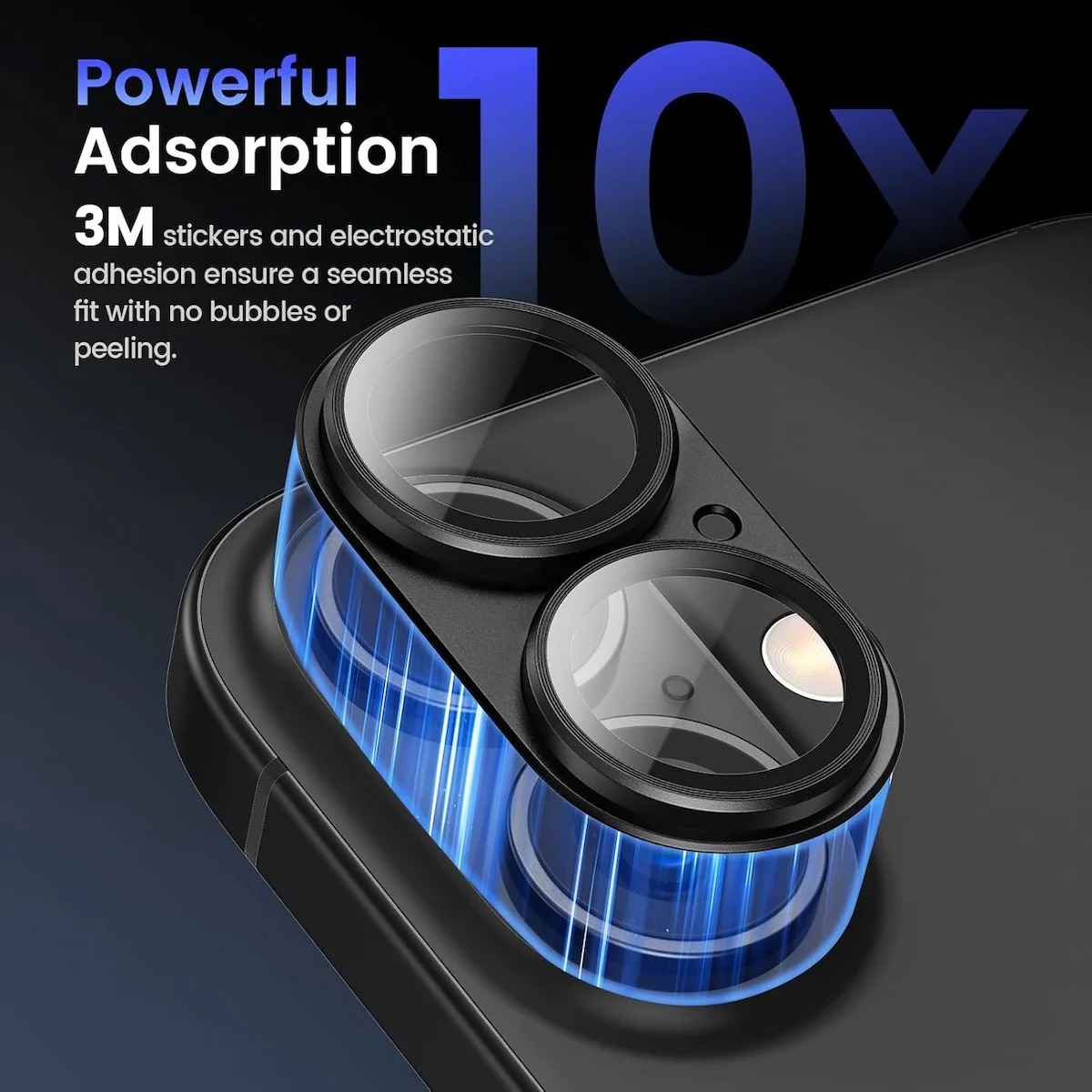 HD Screen Protector & Matte Ar - Screen Protector Matte review and price