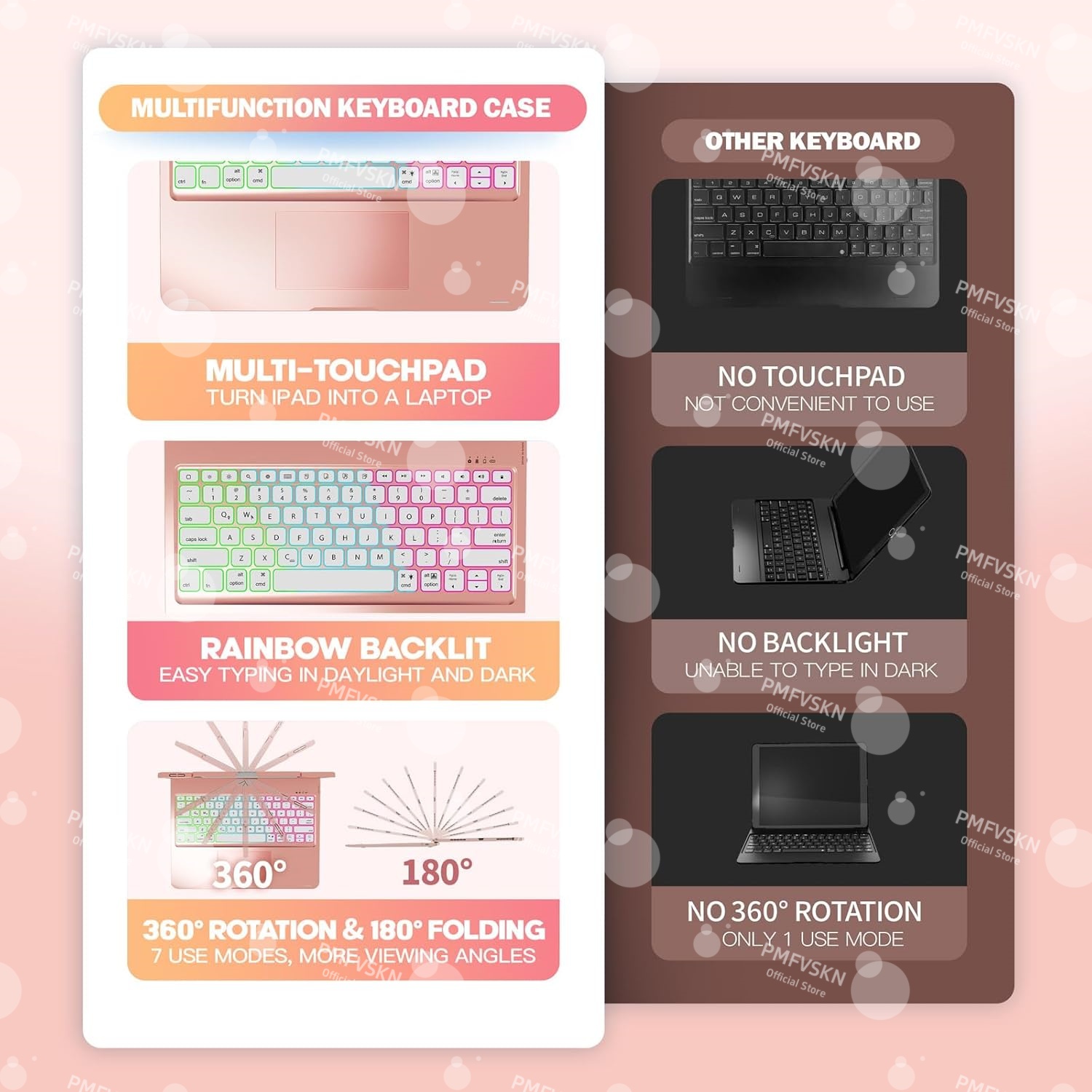 360° Magic Keyboard Case For i - Tablet Keyboard Case review and price