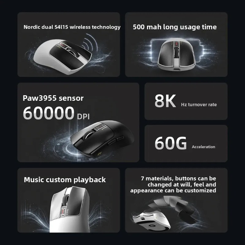 IPI Fog HAZEX Mouse Wireless 8 - Tablet Accessories Aesthetic review and price